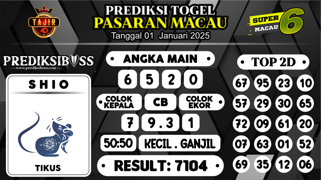 https://prediksibossdpr.com/prediksi-boss-togel-macau-rabu-01-januari-2025/