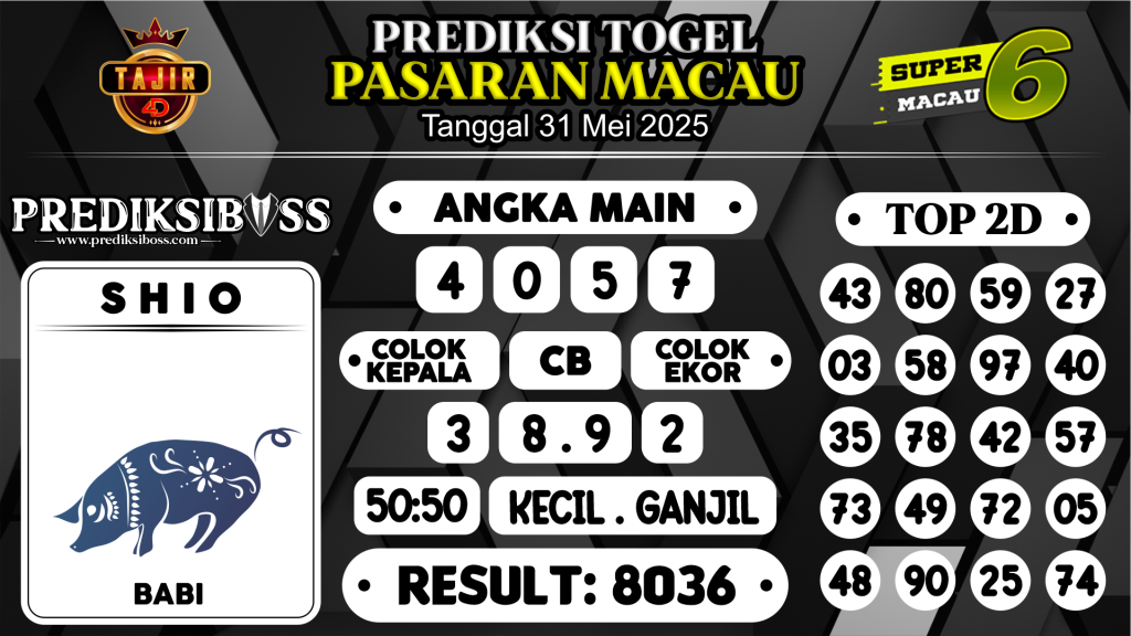 https://prediksibossdpr.com/prediksi-boss-togel-macau-sabtu-31-mei-2025/