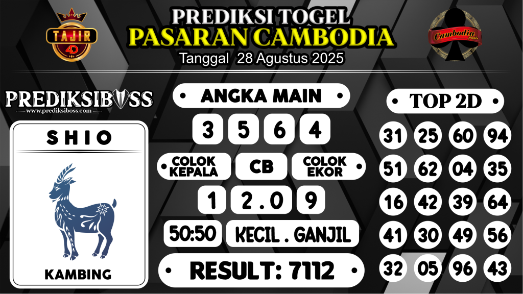 https://prediksibossdpr.com/prediksi-boss-togel-cambodia-kamis-28-agustus-2025/