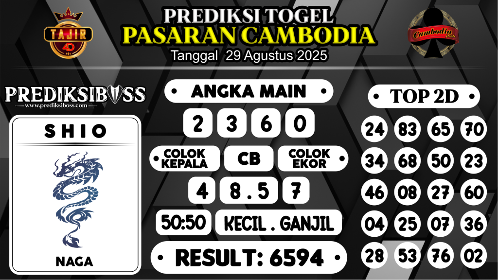 https://prediksibossdpr.com/prediksi-boss-togel-cambodia-jumat-29-agustus-2025/