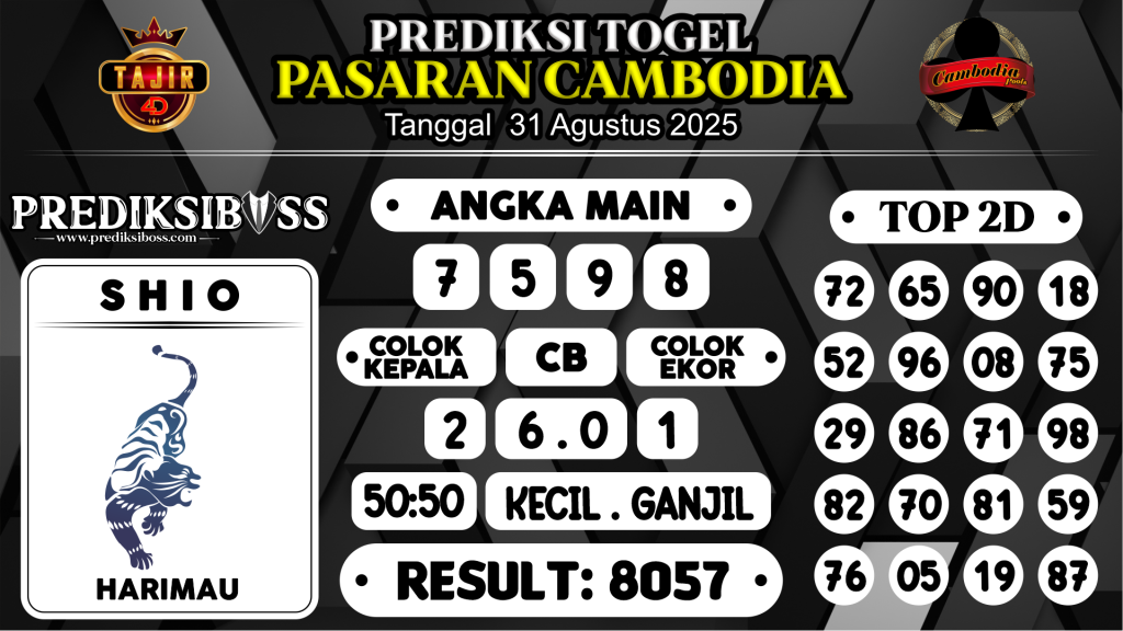 https://prediksibossdpr.com/prediksi-boss-togel-cambodia-minggu-31-agustus-2025/