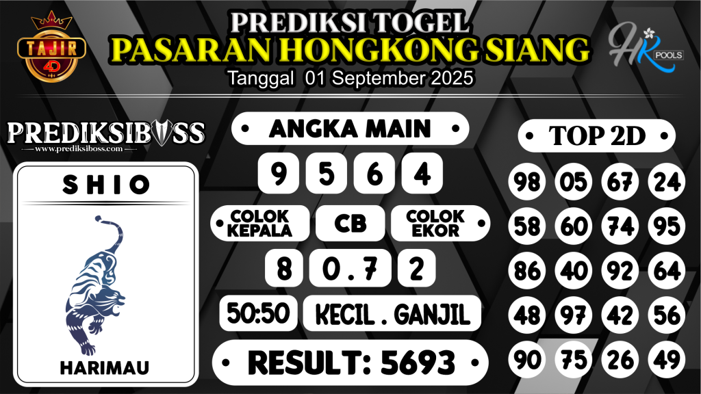 https://prediksibossdpr.com/prediksi-boss-togel-hk-siang-senin-01-september-2025/