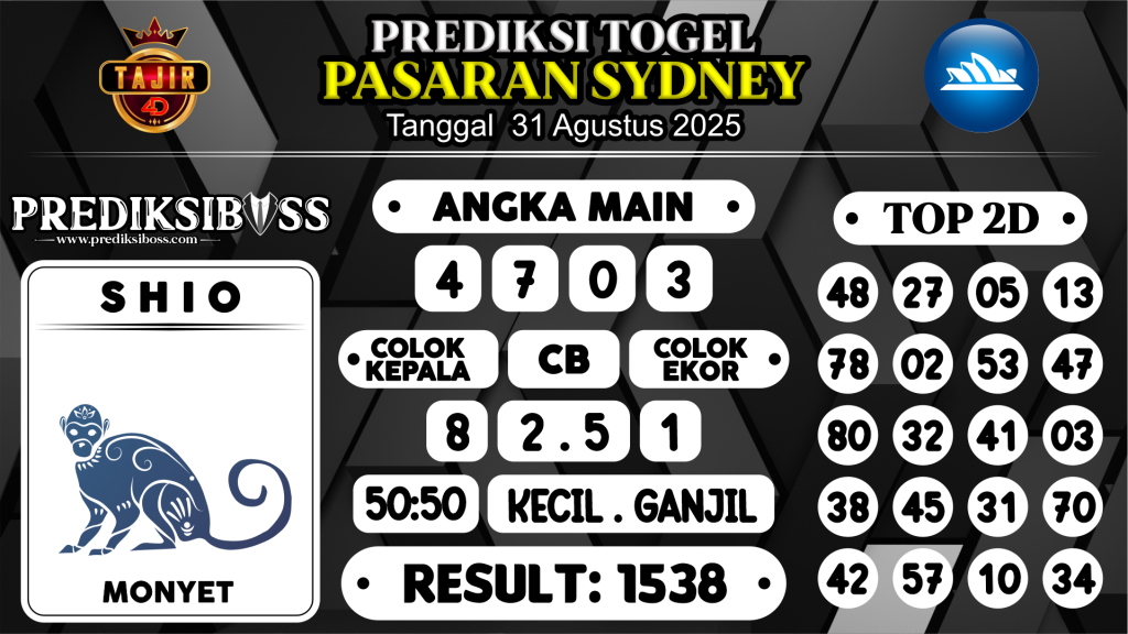 https://prediksibossdpr.com/prediksi-boss-togel-sidney-minggu-31-agustus-2025/