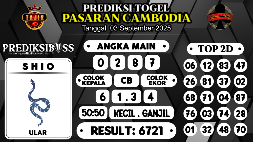 https://prediksibossdpr.com/prediksi-boss-togel-cambodia-rabu-03-september-2025/