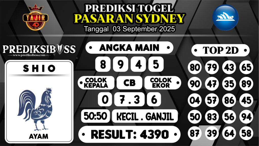 https://prediksibossdpr.com/prediksi-boss-togel-sidney-rabu-03-september-2025/